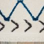 Kamala Hallway Runners DS500 by Nourison in White and Blue